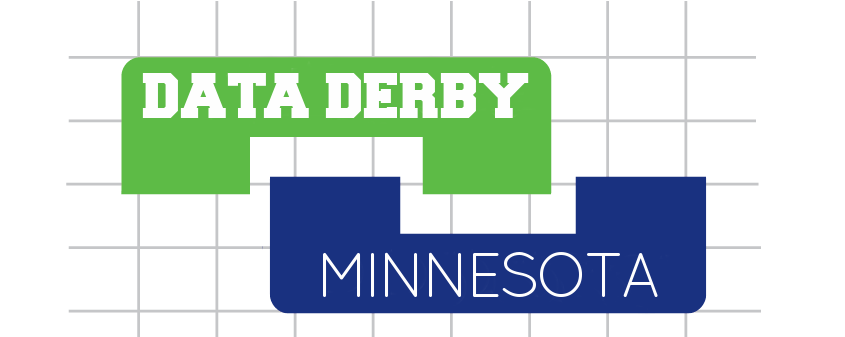 Data Derby Minnesota - Analytics Event | Minnesota State I.T. Center of Excellence